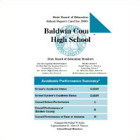 Alabama School Report Cards