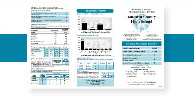 Alabama School Report Cards